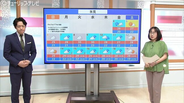 【気象予報士が解説】「油断できない状況まだ続く」週末は久しぶりの晴れでも油断禁物、富山の天気この先どうなる？|TBS NEWS DIG