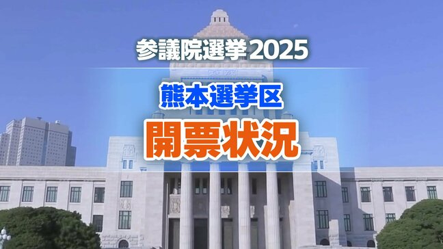 【開票状況】参議院選挙2025 熊本選挙区はすべての市町村で開票終了＜午前1時34分＞|TBS NEWS DIG
