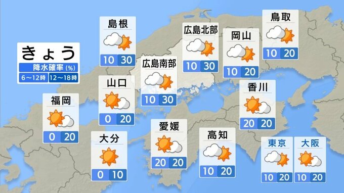 【きょう9/17(火) 広島天気】晴れたりくもったり　午後には雨のところも　猛烈暑さ続く　熱中症警戒アラート発表|TBS NEWS DIG