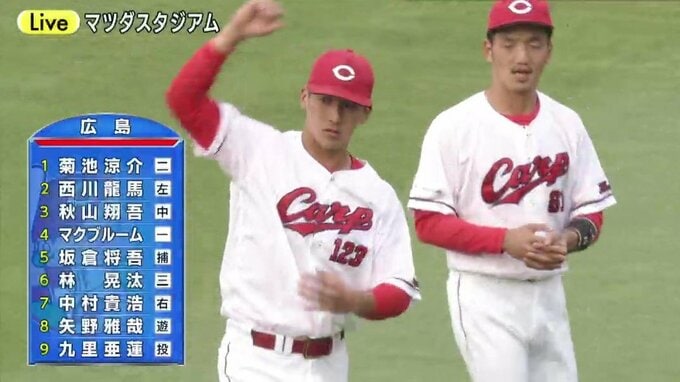 「カープ “上位打線の分厚さと下位打線のフレッシュさ” で」広島 vs. 中日 見どころ　天谷宗一郎さん　|　RCC NEWS | 広島ニュース | RCC中国放送