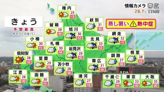 道内各地の午後の天気と気温の予報