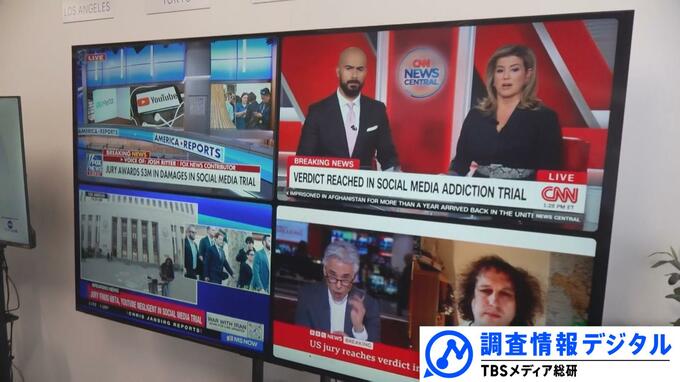 SNS発祥の地・米国での「10代のSNS依存」最新事情～初の陪審評決で企業側の責任認定～【調査情報デジタル】|TBS NEWS DIG