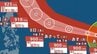 【台風情報】10日には沖縄の南に接近へ　最大瞬間風速85m/s予想　大型で猛烈な勢力「台風9号（バービー）」日本への影響、進路は？7月16日（木）までの雨・風シミュレーションで確認　今後の気象情報に注意【気象庁5日】　|　岡山・香川のニュース | 天気 | RSK山陽放送