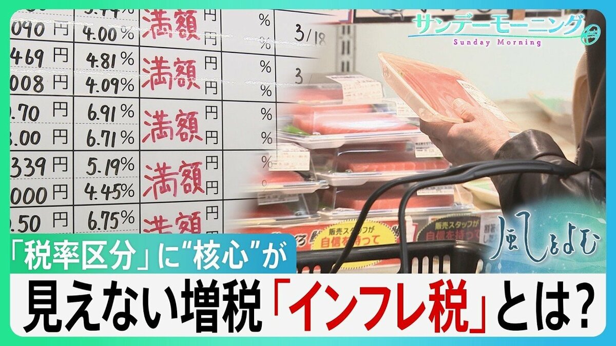 物価高が引き起こす見えない増税「インフレ税」とは？歴史的賃上げラッシュ・「税率区分」に“核心”が　【サンデーモーニング】