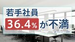 若手社員の36%が職場は“ゆるい”と不満「怒られなさ過ぎて将来に不安」【まるっと!サタデー】|TBS NEWS DIG