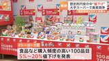 歴史的な円安の中、イトーヨーカ堂が7月から100品目を値下げへ|TBS NEWS DIG