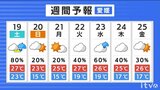 週末の天気　土曜日は広く雨も日曜日は天気回復　気温差に注意　|　愛媛のニュース - Nスタえひめ｜あいテレビは6チャンネル