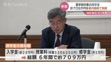 薬剤師不足解消へ奨学金制度案 来年4月スタート6年間で約700万円|TBS NEWS DIG