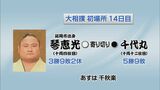 大相撲14日目 延岡市出身の琴恵光は寄り切りで3勝目 | MRTニュース | MRT宮崎放送