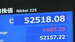 【速報】日経平均 最高値を更新　685円高の5万2518円で取引終了| TBS CROSS DIG with Bloomberg