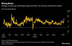 ヘッジファンドに人気のビットコイン取引、さらなる値上がり要因に| TBS CROSS DIG with Bloomberg