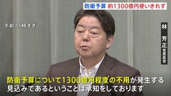 2023年度予算の防衛費約1300億円使い残し　林官房長官が明らかに　予算査定の甘さ指摘も| TBS CROSS DIG with Bloomberg