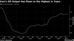 中東リスクで原油市場に警戒感－イラン攻撃で供給不安高まる| TBS CROSS DIG with Bloomberg