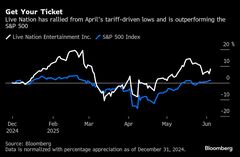 高収入「スーパーファン」、エンタメ業界成長の鍵に－バーンスタイン| TBS CROSS DIG with Bloomberg