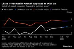 中国、１～３月は5.2％成長と底堅さ示す見通し－トランプ関税発動前| TBS CROSS DIG with Bloomberg
