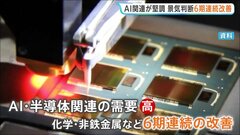 9月の日銀短観　大企業・製造業は6期連続で改善　非製造業は原材料や人件費の高騰の影響で悪化し“明暗”| TBS CROSS DIG with Bloomberg