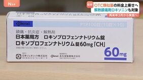 ロキソニンやヒルドイドゲルなど…OTC類似薬「25％上乗せ」で合意　約1100品目で負担増|TBS NEWS DIG