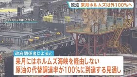 原油の代替調達率が7月に“100％”へ　ホルムズ海峡を経由しない原油調達先の多角化進む　石油の安定供給2028年3月末まで可能に|TBS NEWS DIG