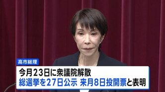 高市総理が通常国会冒頭での衆院解散を表明　総選挙1月27日公示・2月8日投開票|TBS NEWS DIG