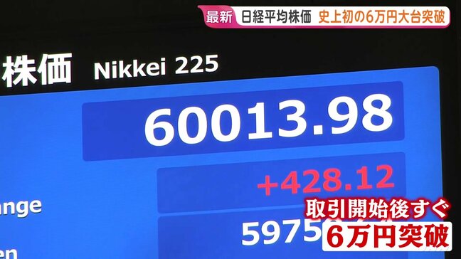 日経平均株価 史上初・6万円を突破も…株高演出は“限られた銘柄” 中東情勢緊迫でも最高値 「不安より欲望が勝っている」の声も|TBS NEWS DIG