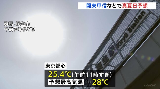 全国的に気温上昇 30℃の「真夏日」予想も… 東京都心も28℃まで上がり「夏日」となる見込み|TBS NEWS DIG