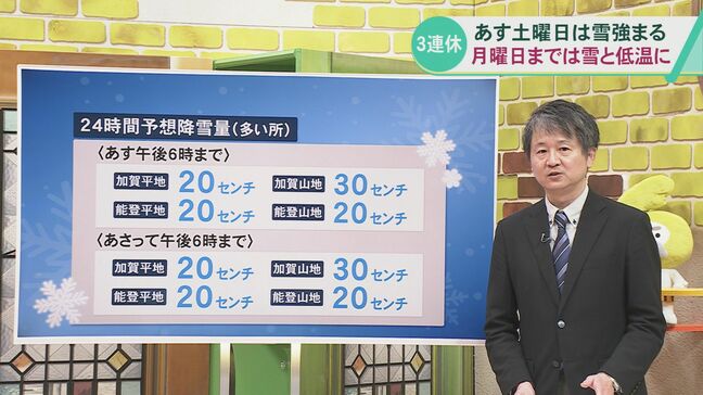 【気象予報士解説】“最強寒波”と雪の降りやすい状態は3連休も続く 22日(土)は石川県で大雪のところも 石川・福井・富山・新潟の雪と風シミュレーション|TBS NEWS DIG