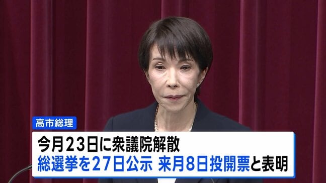 高市総理が通常国会冒頭での衆院解散を表明　総選挙1月27日公示・2月8日投開票|TBS NEWS DIG