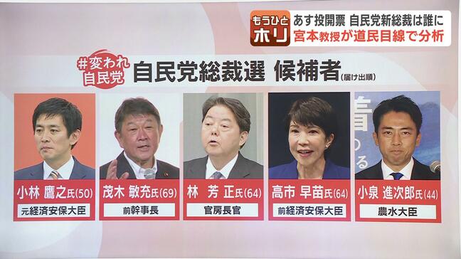 【自民党総裁選】4日投開票 5人に聞いて欲しい道民の声“コメ・物価高・外国人政策”総裁選で自民党は変わるか|TBS NEWS DIG