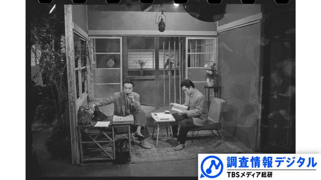 TBSテレビ美術部の秘蔵写真25万枚が語ること～制作の歴史と写真アーカイブの意義～【調査情報デジタル】|TBS NEWS DIG