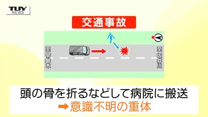 84歳男性が頭の骨など折り意識不明に...県道で軽乗用車と歩行者が衝突（山形・鶴岡市）　|TBS NEWS DIG