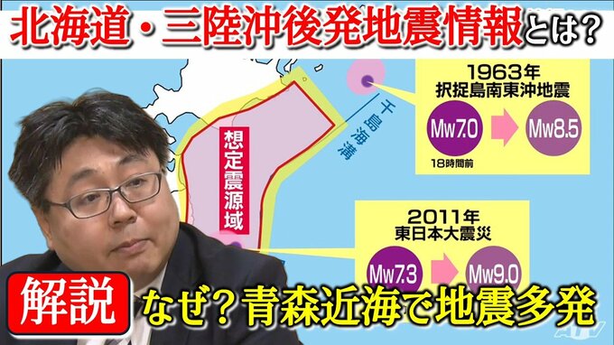 三陸沖でM7.7の地震発生——「後発地震注意情報」すぐ確認したい備え　なぜ今、三陸沖で地震が相次ぐ？専門家が解説|TBS NEWS DIG