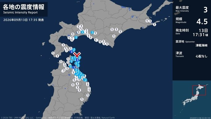 北海道、青森県で最大震度3の地震　北海道・函館市、青森県・野辺地町、東通村|TBS NEWS DIG