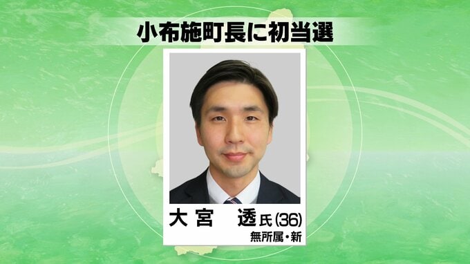 小布施町長に大宮透さんが初当選 20年ぶりの選挙戦 投票率は60.75%|TBS NEWS DIG