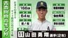 青森山田選手名鑑③目指せ全国制覇！夏の甲子園に挑む２０人　|　青森のニュース│ATV NEWS│青森テレビ