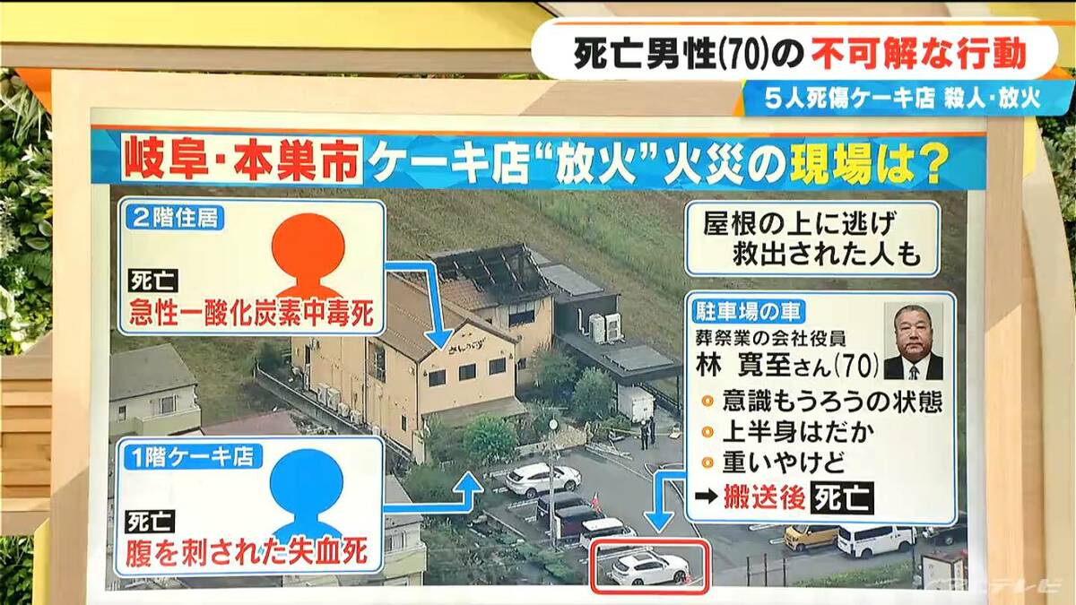 5人死傷の岐阜･本巣市ケーキ店火災 一体なにが？ 現場にいた人たちの関係性は？ 