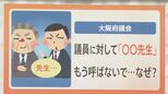 いつから議員を「先生」呼び?起源は明治時代…調べてみると意外な「先生」と「先生呼び」やめる動きも|TBS NEWS DIG