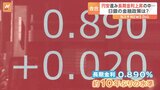 円安進行で日銀の今後の金融政策が焦点に　賃上げの持続性や物価見通しなどについて議論か|TBS NEWS DIG