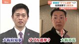 衆院選に合わせ“大阪ダブル選挙”浮上　「都構想」への民意問う狙いか？ 他党からは「大義なし」「民意を愚弄」と批判も|TBS NEWS DIG