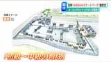 “皆が楽しめる場”として「トップアスリートを育てていきたい」新潟県立スケートパークが7月にオープン|TBS NEWS DIG