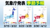 【天気情報】気温が高いのは17日(日)まで!? 一転、週明けからは平年より低い日も 気象庁「季節予報・向こう1か月の天候の見通し」 | 愛媛のニュース - Nスタえひめ|あいテレビは6チャンネル