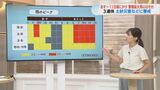 9日明け方から11日頃にかけて警報級の大雨となるおそれ 雨のピークなど気象予報士が解説【長崎】 | 長崎のニュース | 天気 | NBC長崎放送