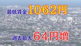 富山県の最低賃金、1000円超え 過去最大の64円増で時給1062円に…10月12日から適用 | 富山のニュース|天気・防災|チューリップテレビ