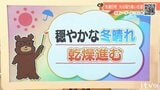 14日(水)は穏やかな冬晴れ 空気の乾燥進む 火の取り扱いに注意 愛媛|TBS NEWS DIG