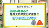 高知の天気 山沿いを中心に急な天気の変化に注意 山岸拓気象予報士が解説 | 高知のニュース・天気|KUTV NEWS | KUTVテレビ高知