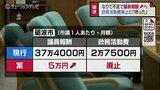 議員報酬 5万円引き上げ政務活動費を廃止する案を審議開始 砺波市議会|TBS NEWS DIG