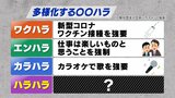 【解説】ワクハラ、カラハラ、ハラハラ…「それ、〇〇ハラかも?」多様化するハラスメント | 福島のニュース│TUF