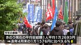 メーデー集会　賃上げなど労働条件の改善を　連合宮崎|TBS NEWS DIG