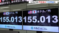 1ドル＝155円台 じりじり“円安”進む　「経済・物価に重大な影響」日銀総裁が“けん制”発言も取引材料にならず| TBS CROSS DIG with Bloomberg