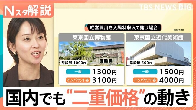 国立博物館が「3倍」の3100円に？国内でも“二重価格”の動き メリット・デメリットは【Nスタ解説】|TBS NEWS DIG