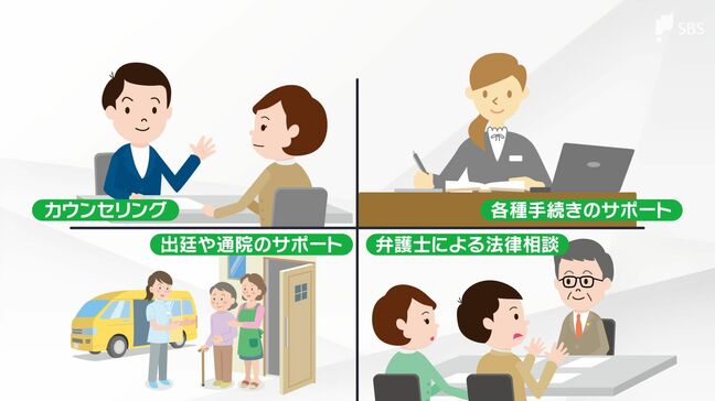 「経費の高騰で限界が…」財政ひっ迫で犯罪被害者支援センターがピンチ 相談件数は去年の5倍も「手弁当」で何とか運営|TBS NEWS DIG